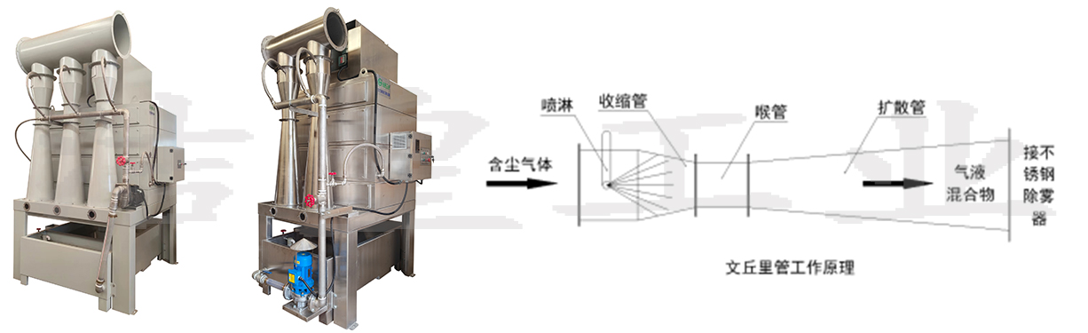 59博论坛网工业——文丘里湿式除尘器_59博论坛网
